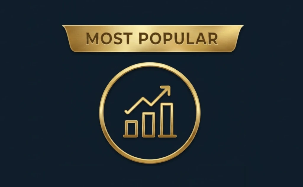 Standard Level Subscribtion